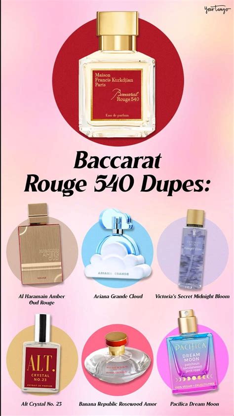 baccarat rouge 540 dupe reviews